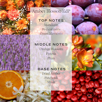 Amber Blossom EdP 50 ml
