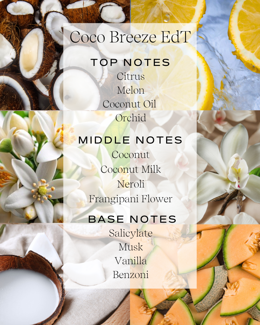 Coco Breeze EdT 50ml